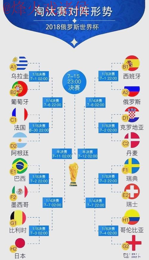 世界杯比分高清官方 世界杯比分高清官方