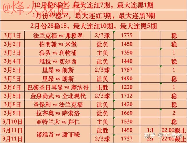 世界杯买球分析最新网址