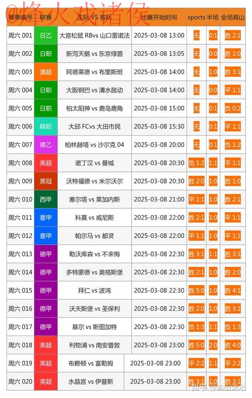世界杯买球技巧最新网址 世界杯买球技巧最新网址